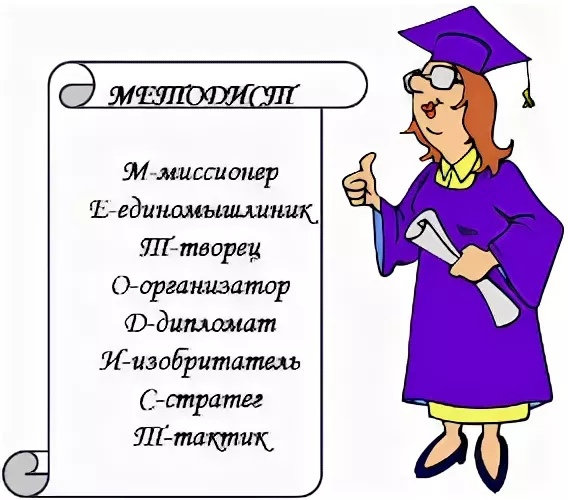 методист