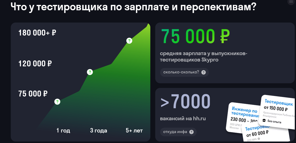 тестировщик 